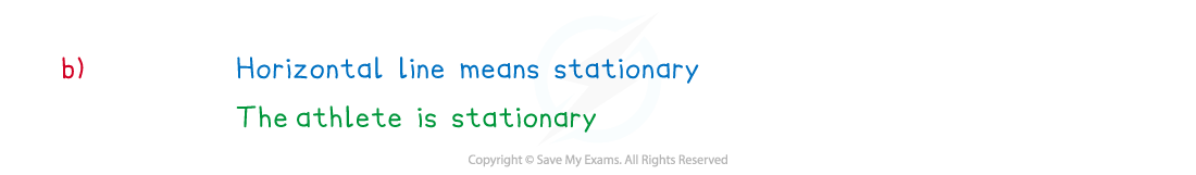 2-1-1-displacement-time-graphs-example-solution-1-b