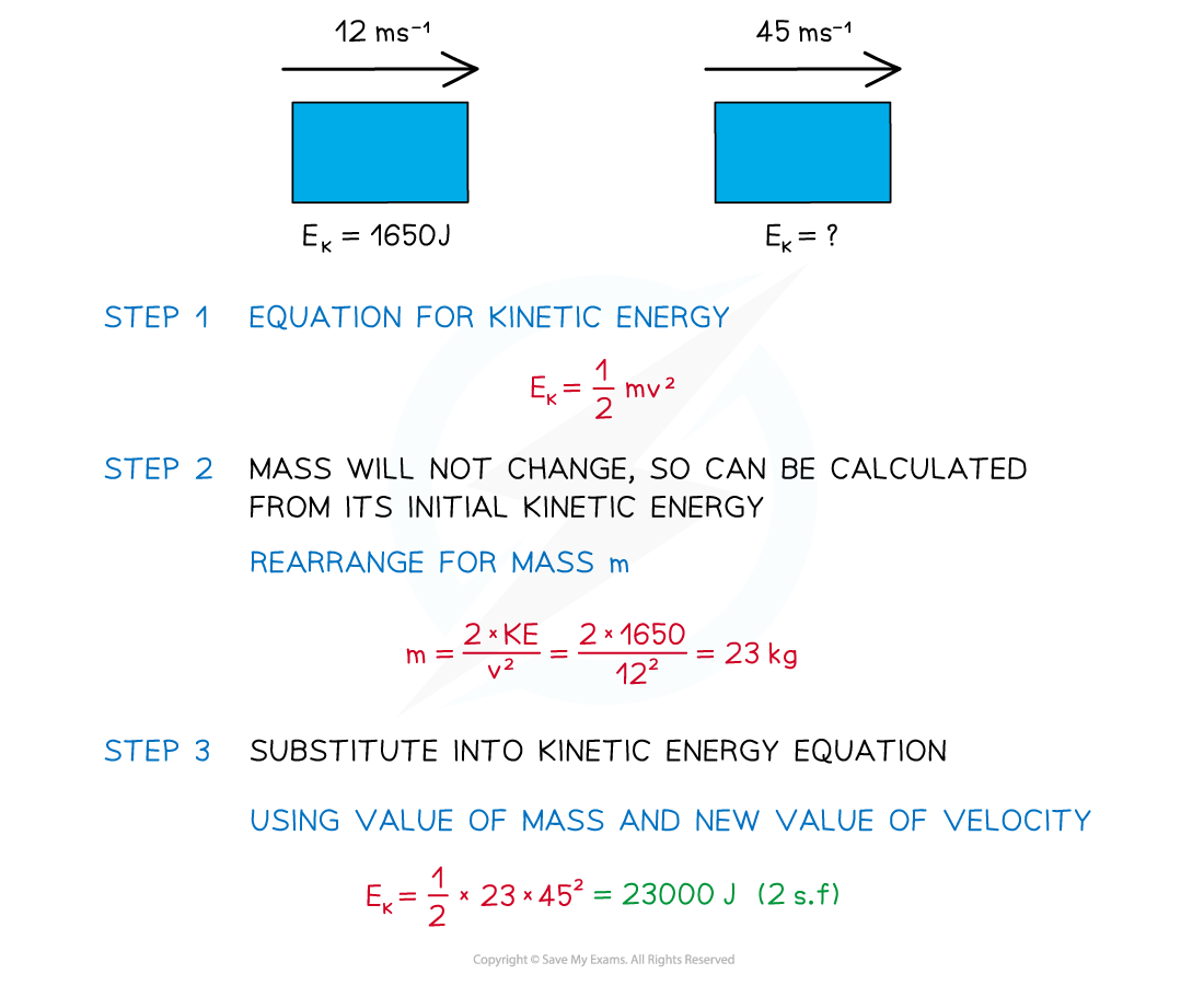 2-18-kinetic-energy-calculation_edexcel-al-physics-rn