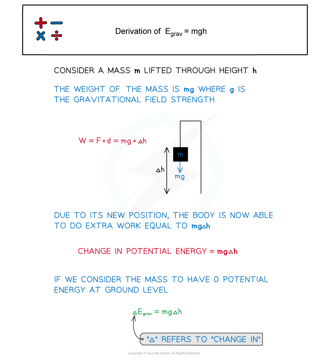 2-19-grav-energy-equation-derivation_edexcel-al-physics-rn