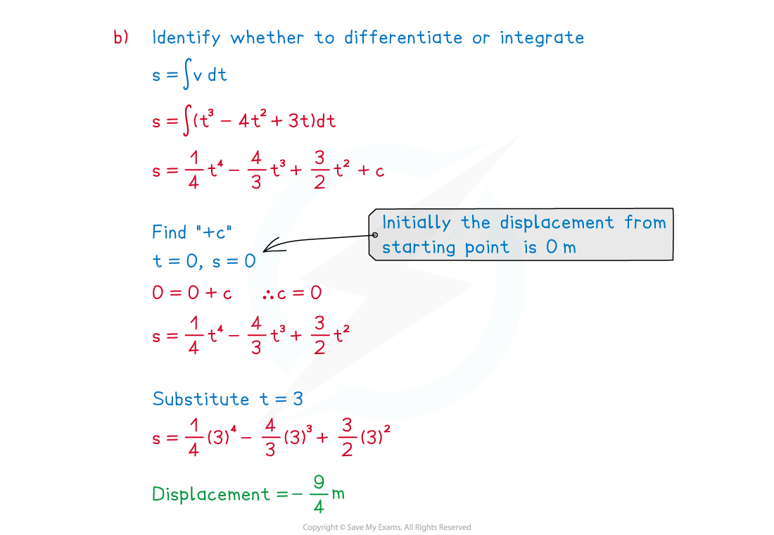 2-2-1-using-calculus-in-1d-example-solution-b