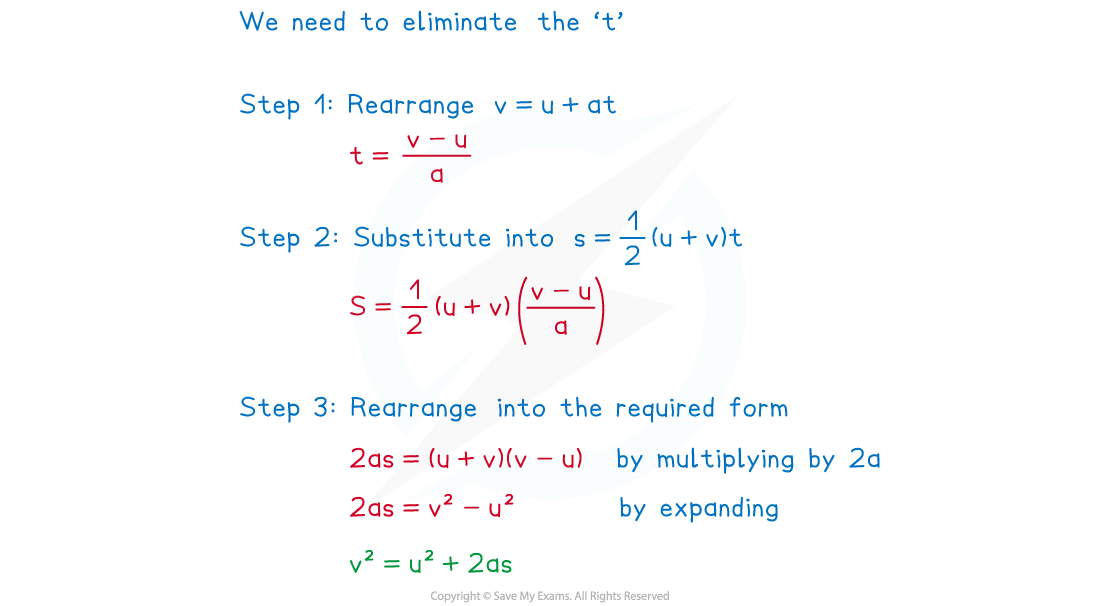 2-3-1-deriving-the-suvat-formula-example-solution