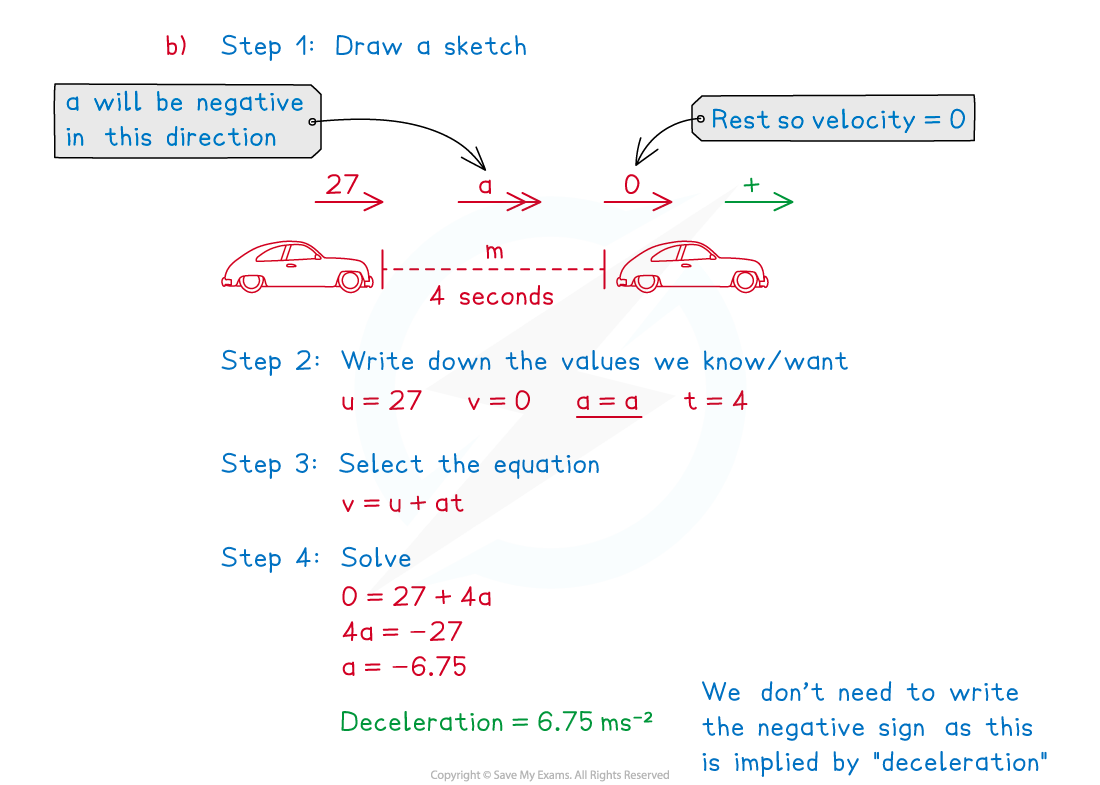 2-3-2-suvat-in-1d-example-solution-b