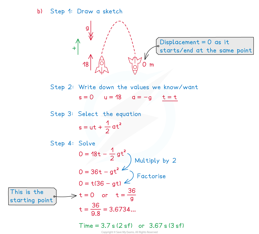 2-3-3-acceleration-due-to-gravity-example-solution-b