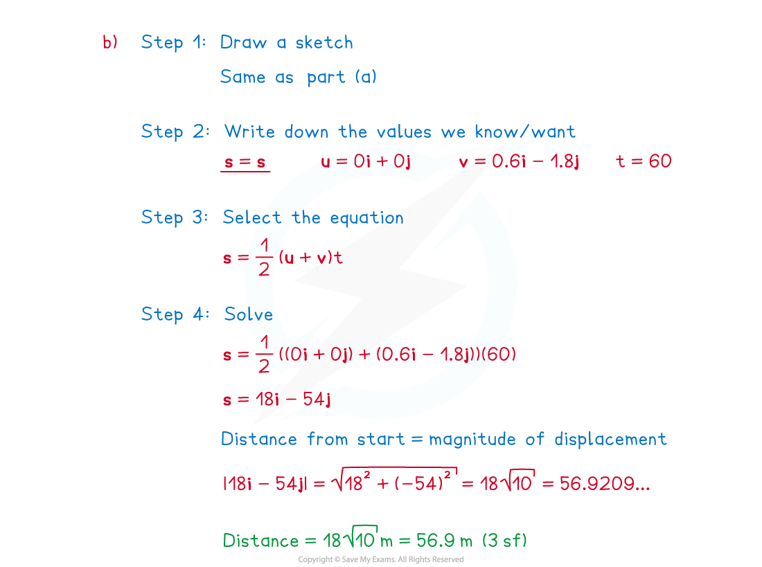 2-5-1-suvat-in-2d-example-solution-2