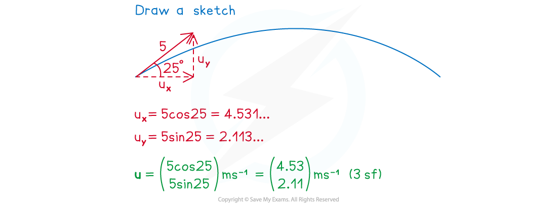 2-6-1-horizontal-_-vertical-components-example-solution