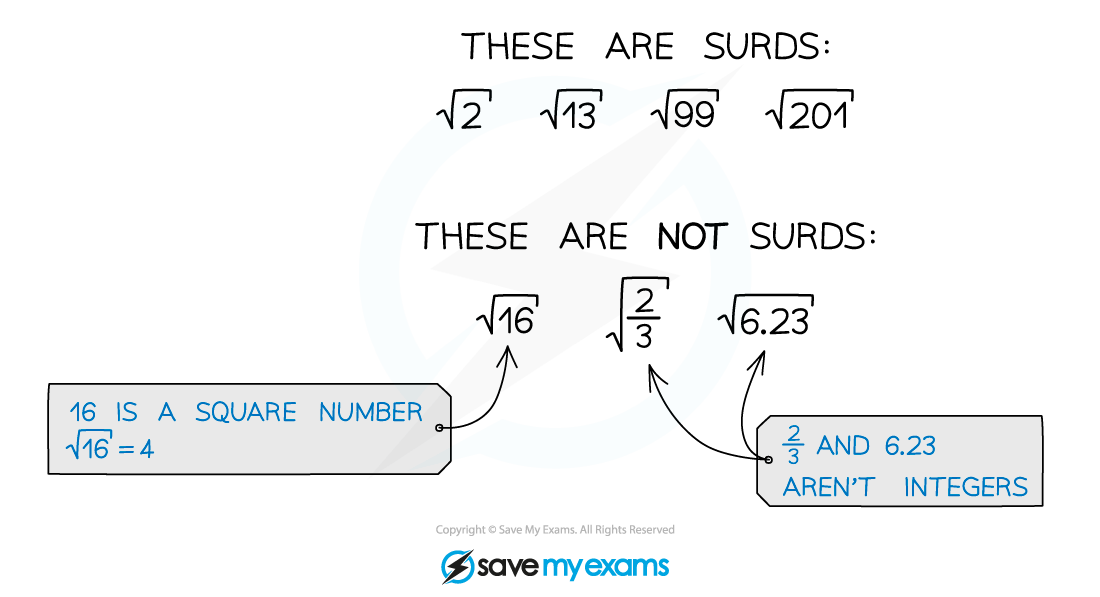 2.1.2-Surd-and-not-surd