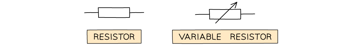 2.1.5-Fixed-Variable-Resistor