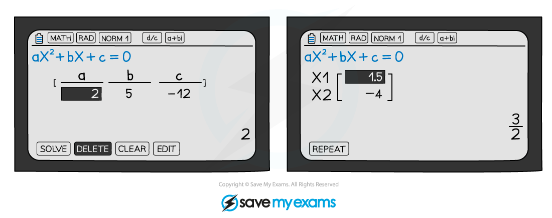 2.2.4-Solving-Quadratic-Equations-Notes-Diagram-4