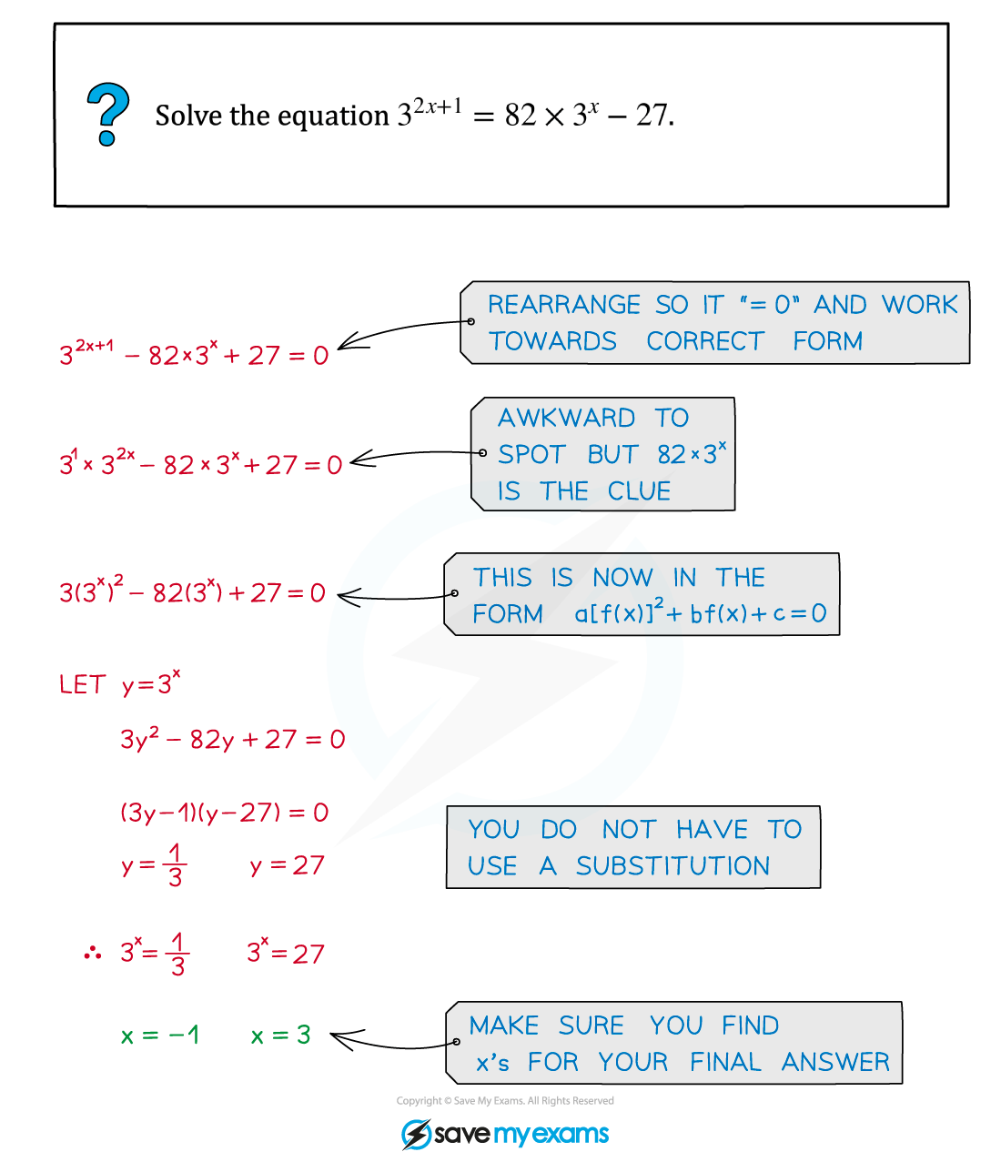 edexcel-a-level-maths-pure-2-2-5-further-solving-quadratic-equations-hidden-quadratics