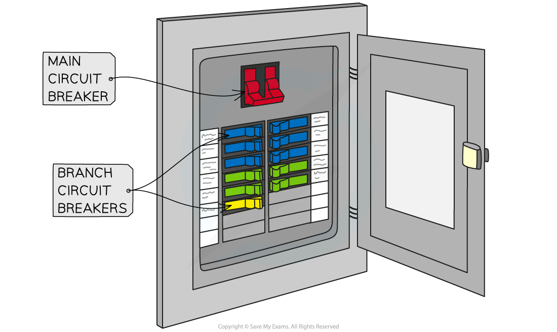 2.3.3-Circuit-Breaker