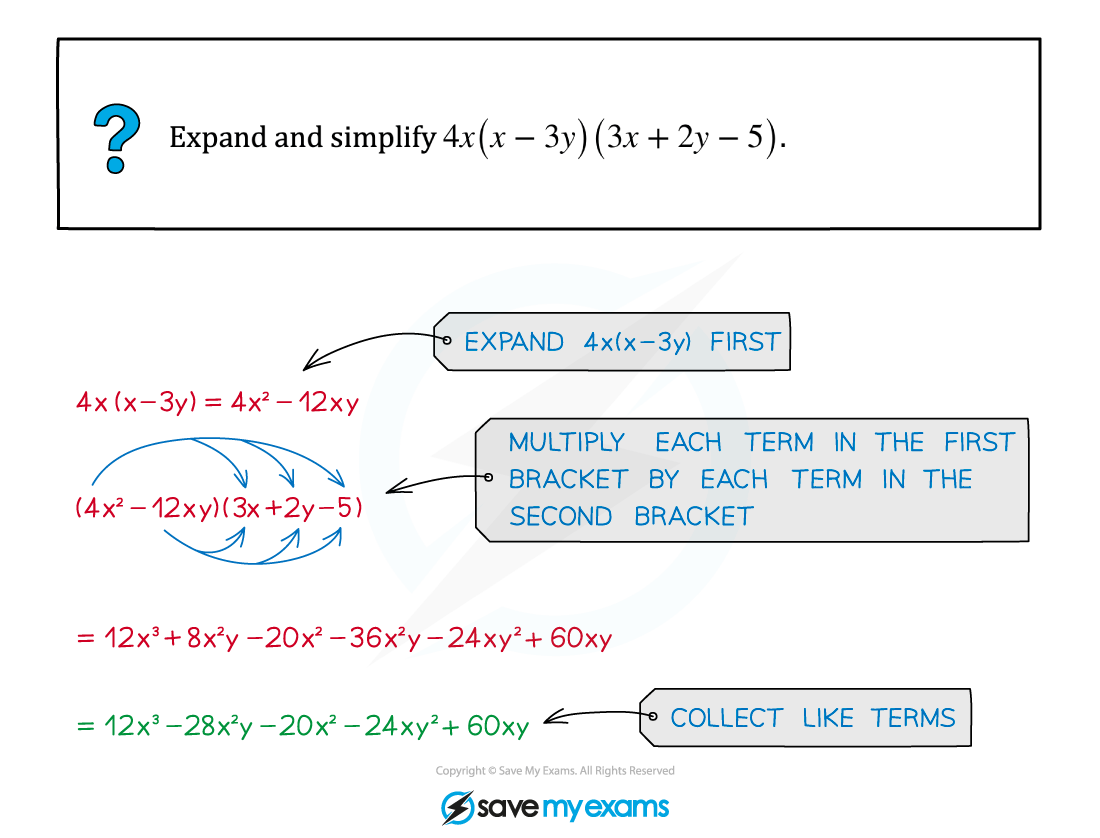 2.5.1-Expanding-Brackets-Example