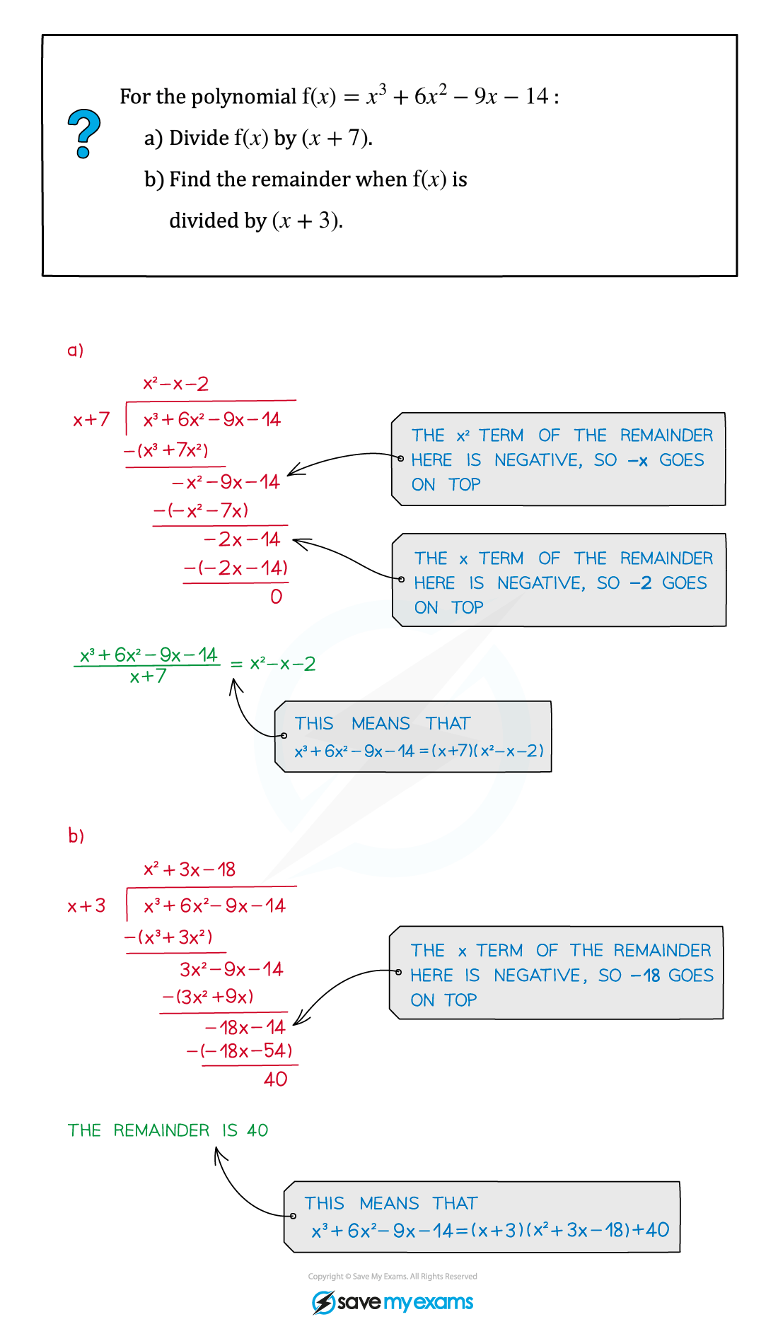 2.5.2-Polynomial-Division-Example