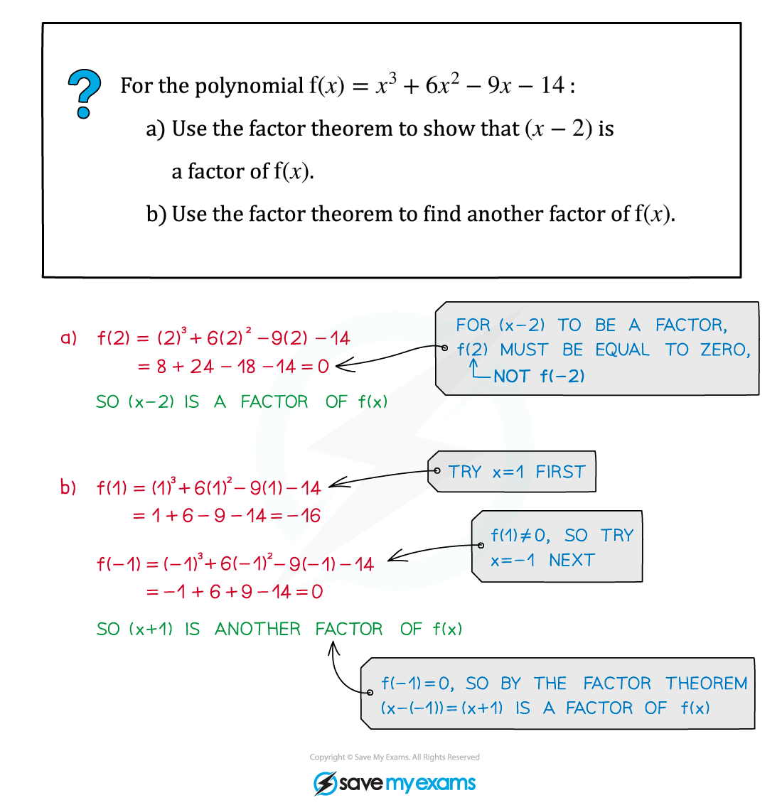 2.5.3-Factor-Theorem-Example