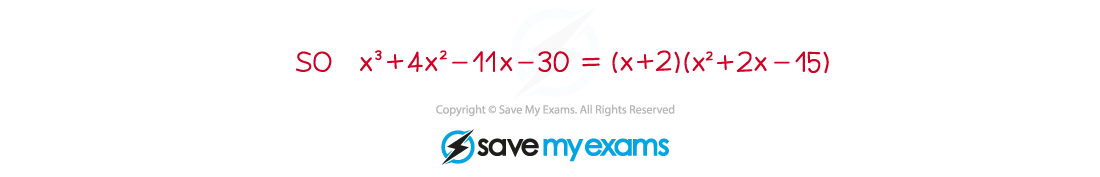 2.5.4-Factorisation-Illustration_3