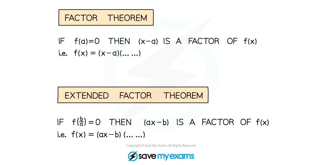 2.6.1-Rational-Expressions-Notes-Diagram-2