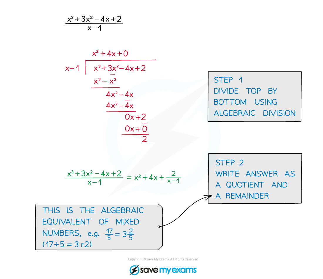 2.6.2-Top-Heavy-Rational-Expressions-Notes-Diagram-3