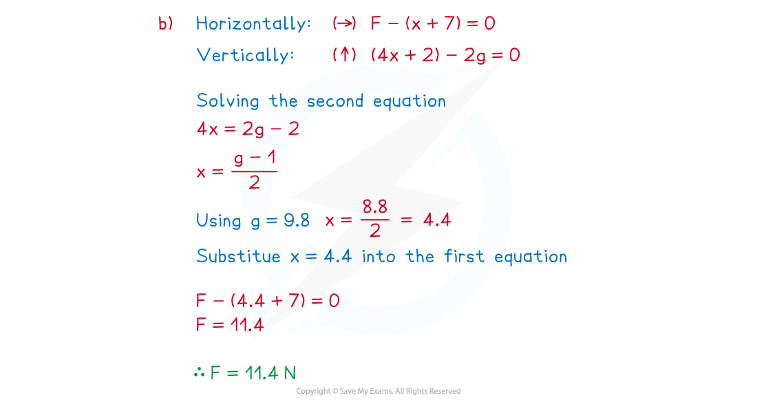 3-1-3-fig2-we-solution-b