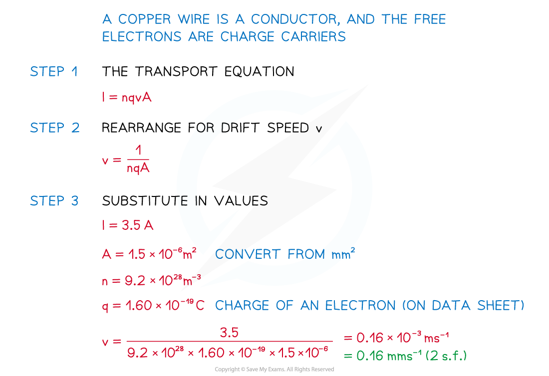 3-11-worked-example-answer_edexcel-al-physics-rn