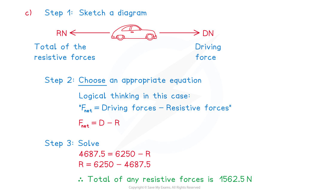 3-2-1-fig3-we-solution-c