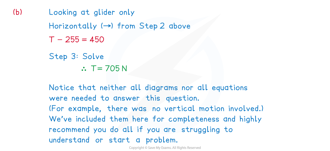 3-2-2-fig7-we-solution-4