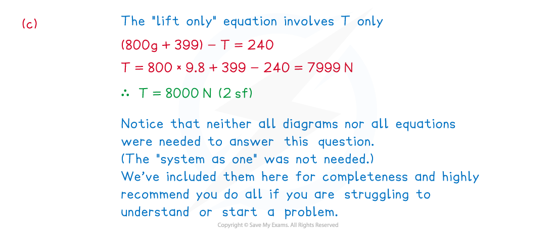 3-2-3-fig5-we-solution-4