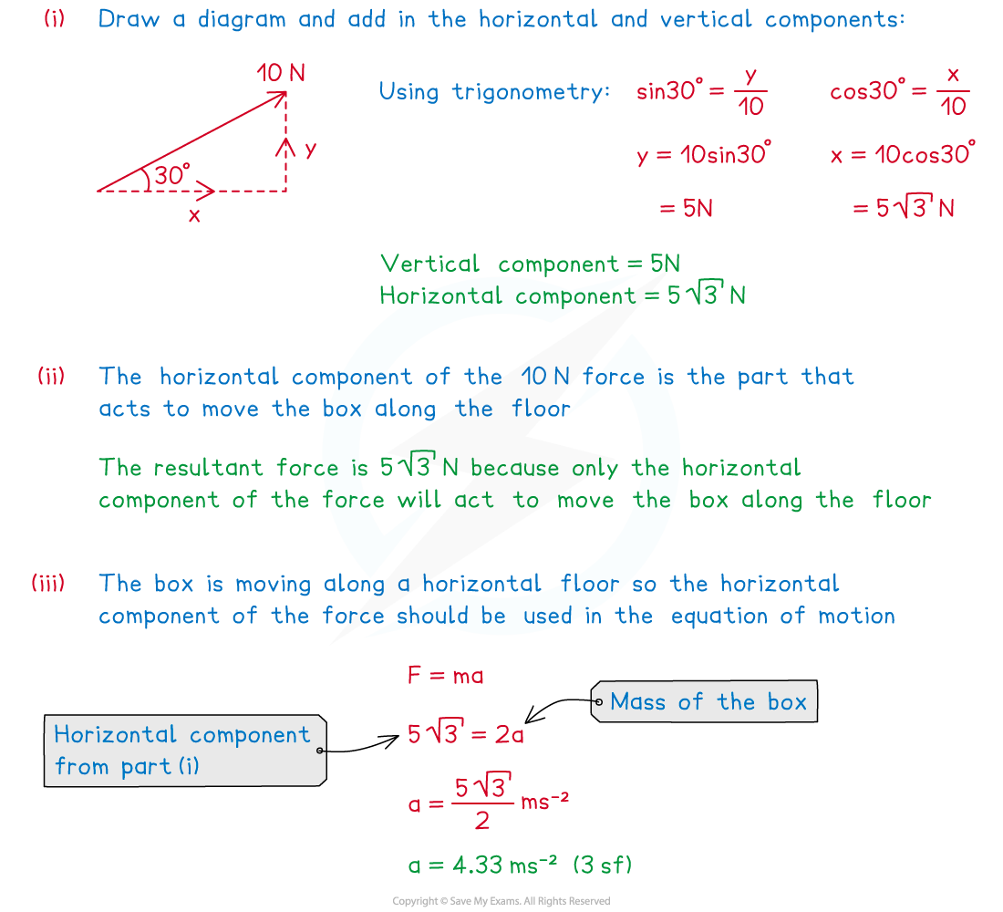 3-3-1-worked-example-solution-part-1-resultant-forces-1-3