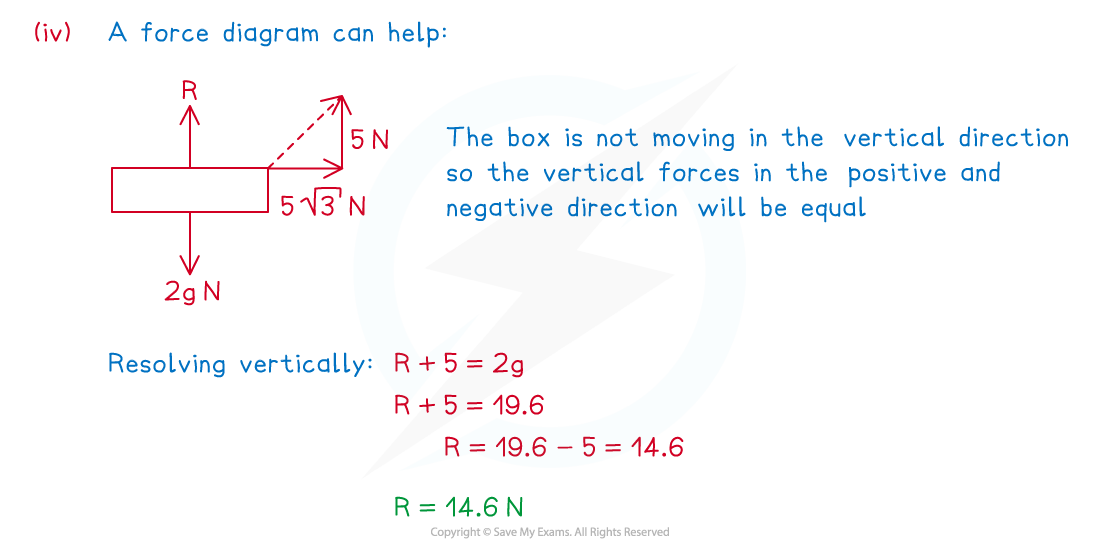 3-3-1-worked-example-solution-part-1-resultant-forces-4