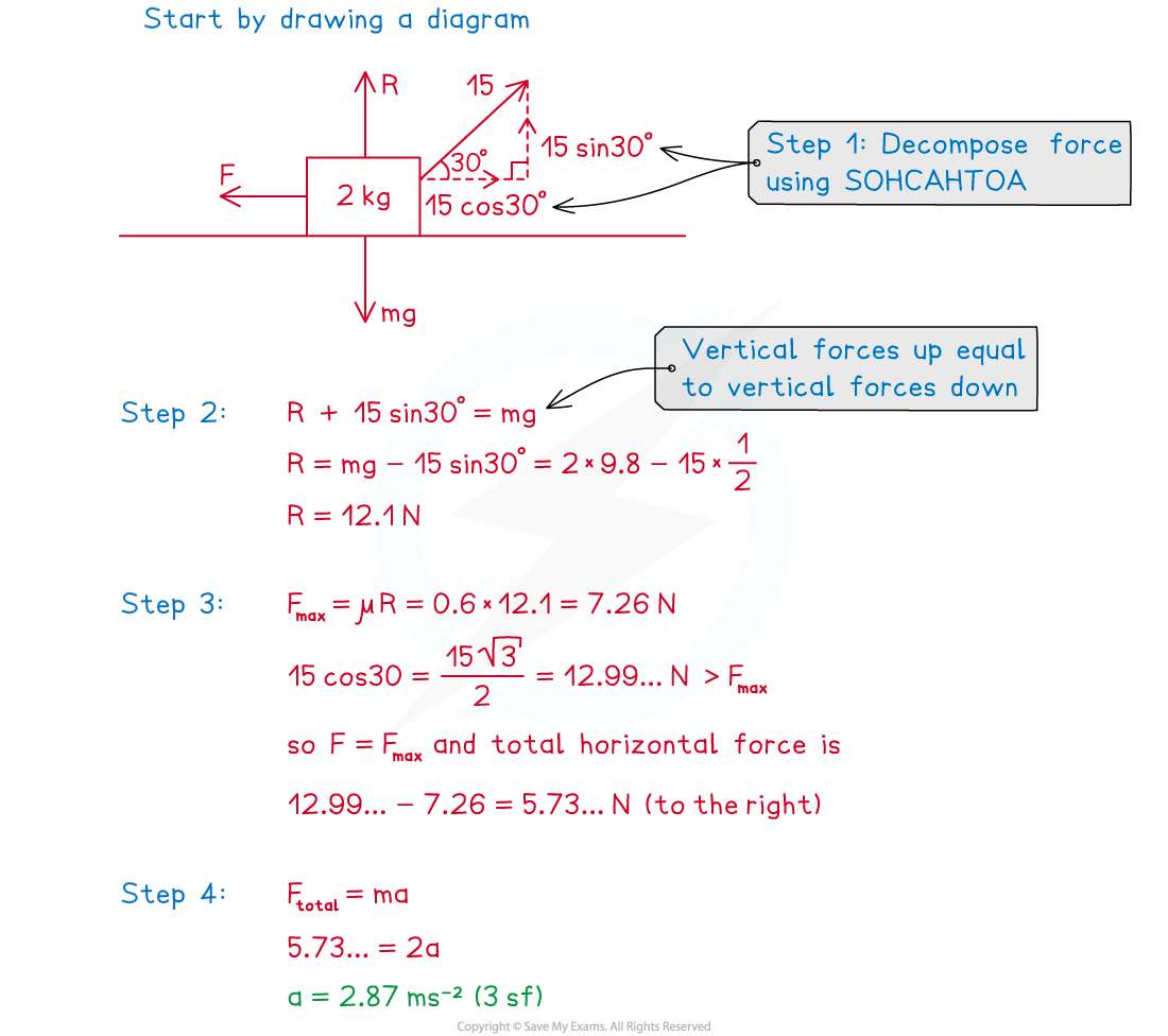 3-3-3-coefficient-of-friction---fma-worked-solution