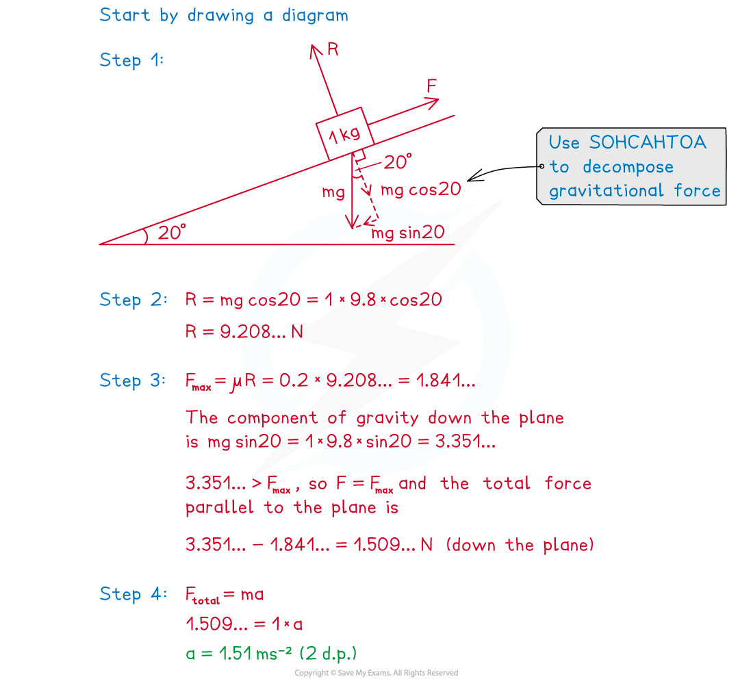 3-3-4-coefficient-of-friction---inclined-planes-worked-solution1