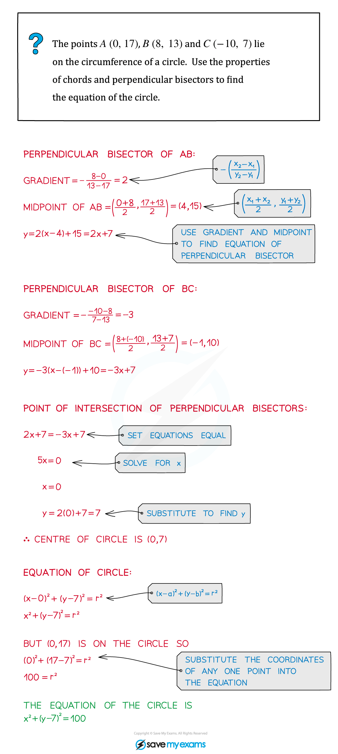 3.2.3-Bisect-Chords-Example