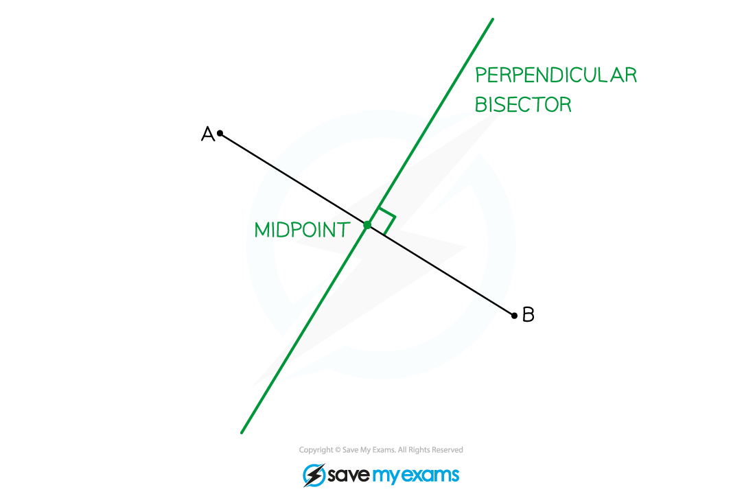 3.2.3-Perpendicular-Bisector