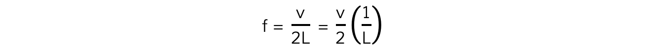 3.2.4-Frequency-Equation-Analysis-of-Results