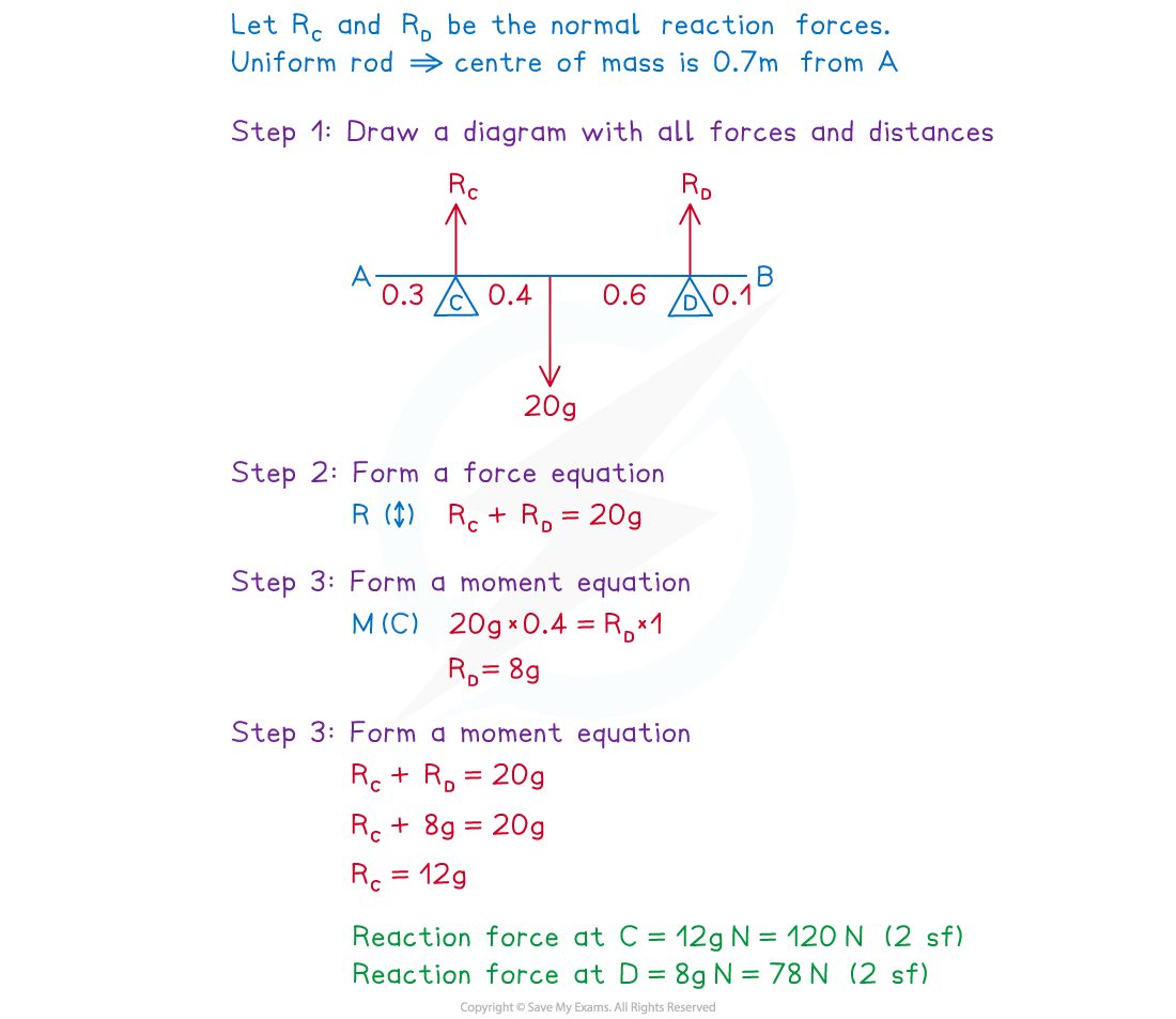 4-1-3-centres-of-mass-example-solution-1