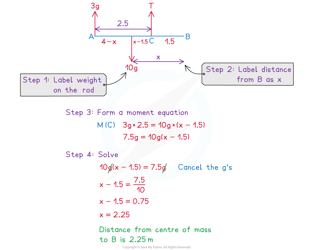 4-1-3-centres-of-mass-example-solution-2