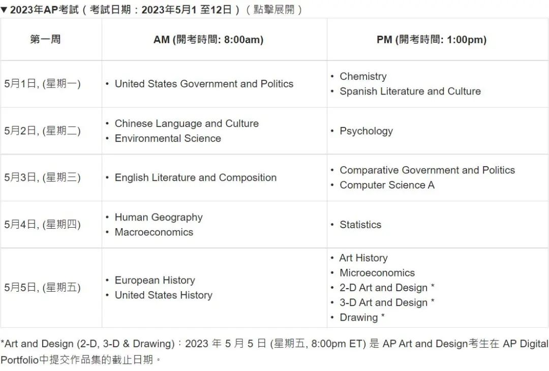 AP新动向｜2023AP新加坡报名教学