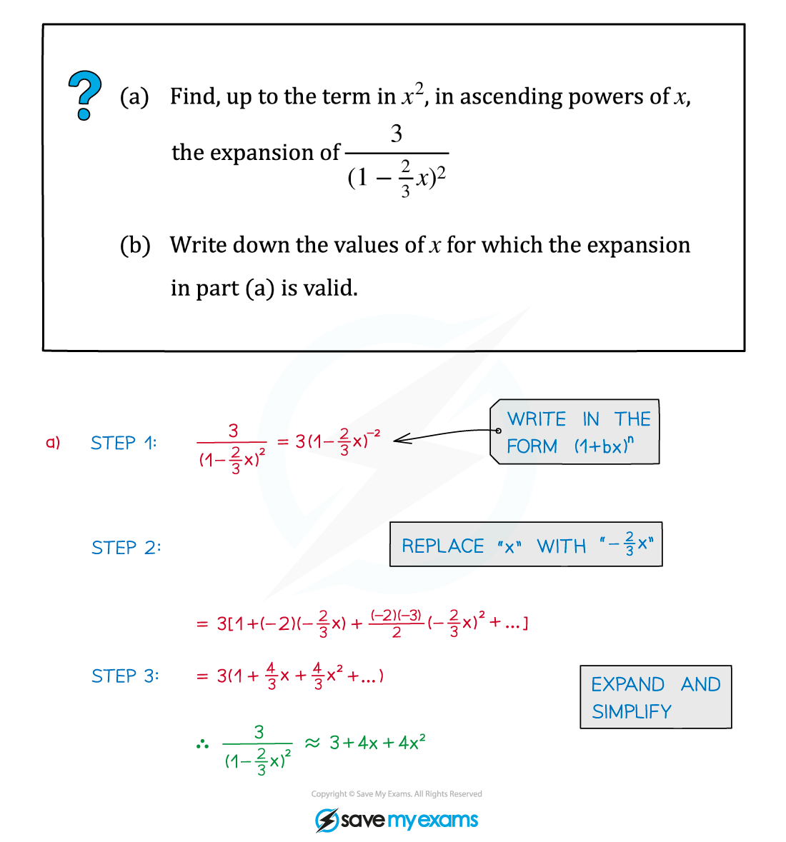 4.2.1-GBE-Example-Diagram-1