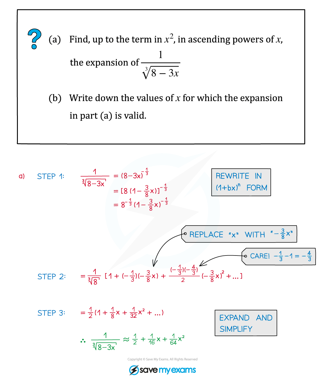 Edexcel A Level Maths Pure 4 2 2 General Binomial Expansion 