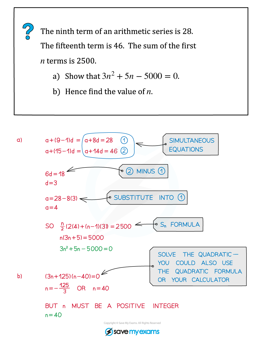 edexcel-a-level-maths-pure-4-3-2-arithmetic-series