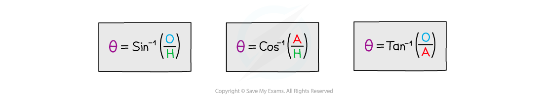 5.1.2-Right-Angled-Triangles-Diagram-2