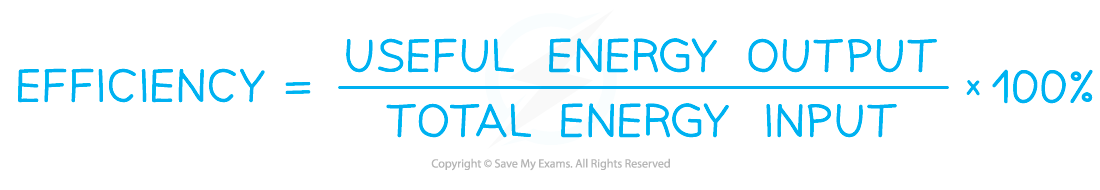 5.1.3-Efficiency-equation