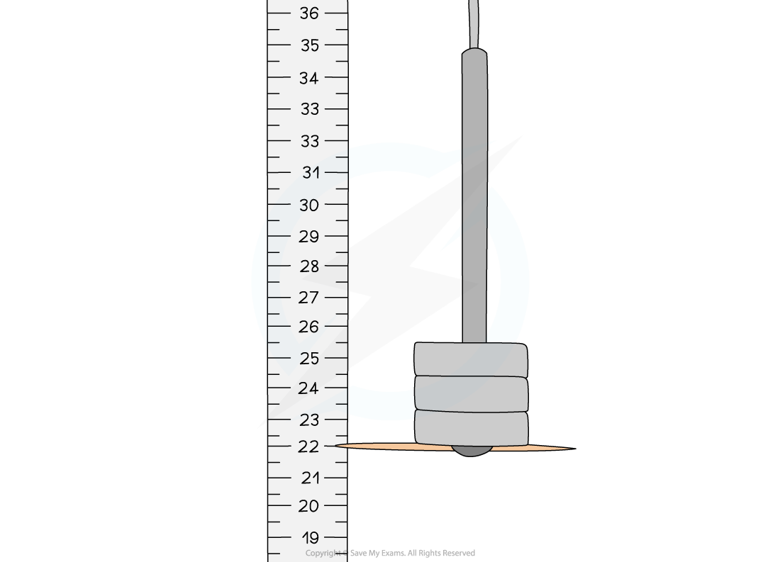 5.3.5-Fiducial-Marker-Spring