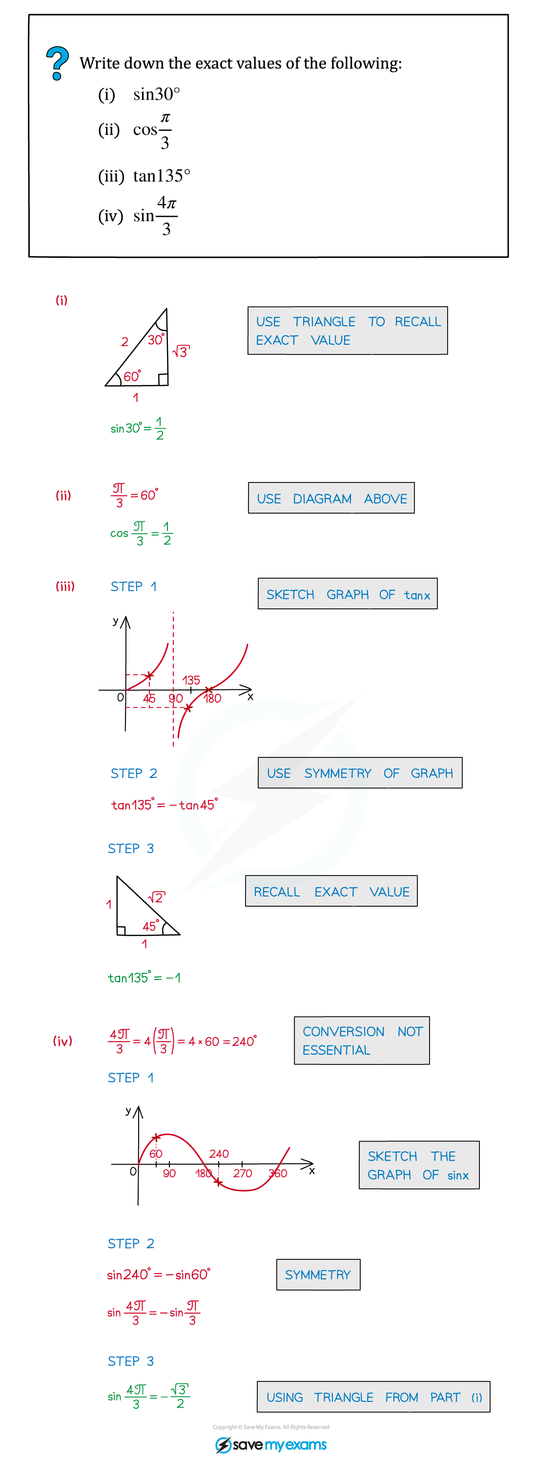 5.4.2-Exact-Values-Example-Diagram