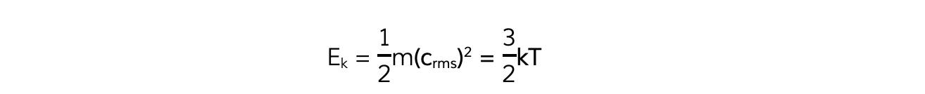 6.6.3-Average-Molecular-Kinetic-Energy-Equation