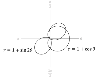 7-1-1-sp4-intersections-we-qu