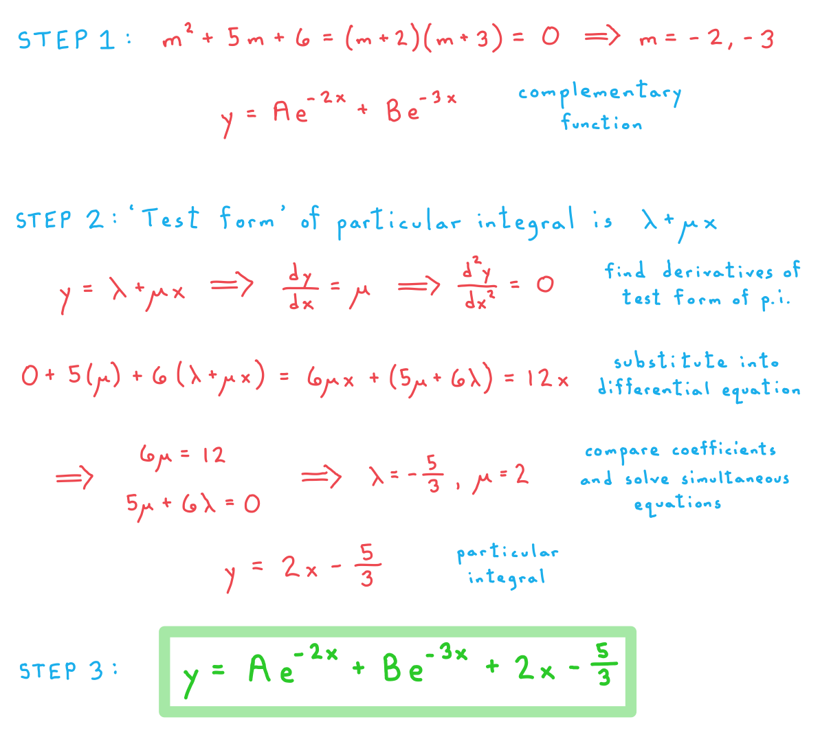 8-2-1-particular-integral-a-we-solution