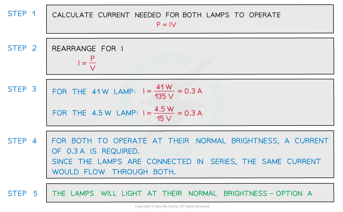 9.1.2.3-Worked-example-power-2