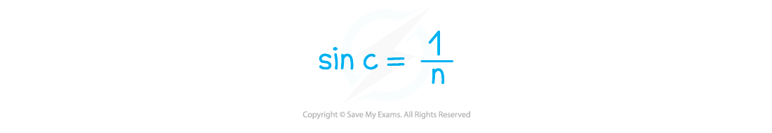 Critical-angle-equation