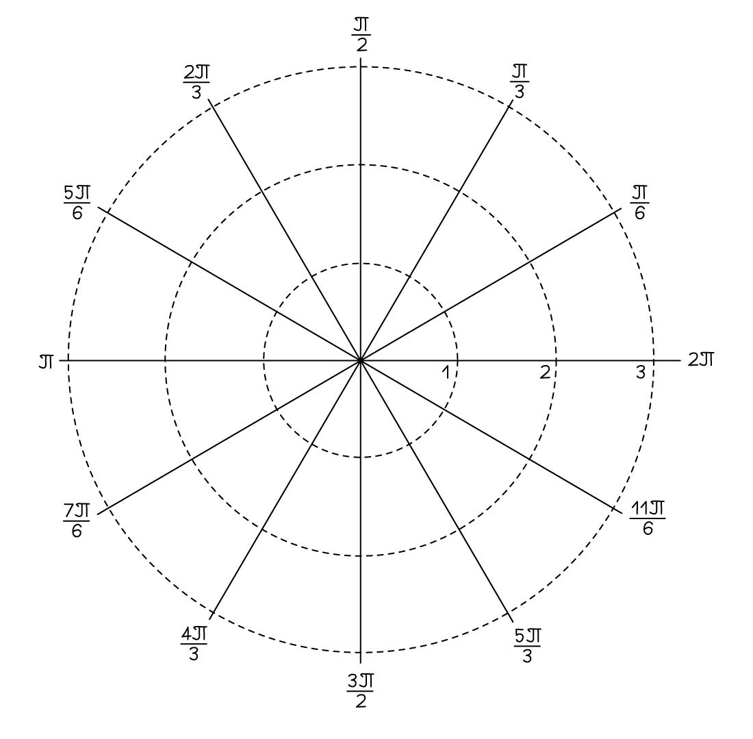 DJKhN2k~_7-1-1-edx-a-fm-fig1-blank-grid