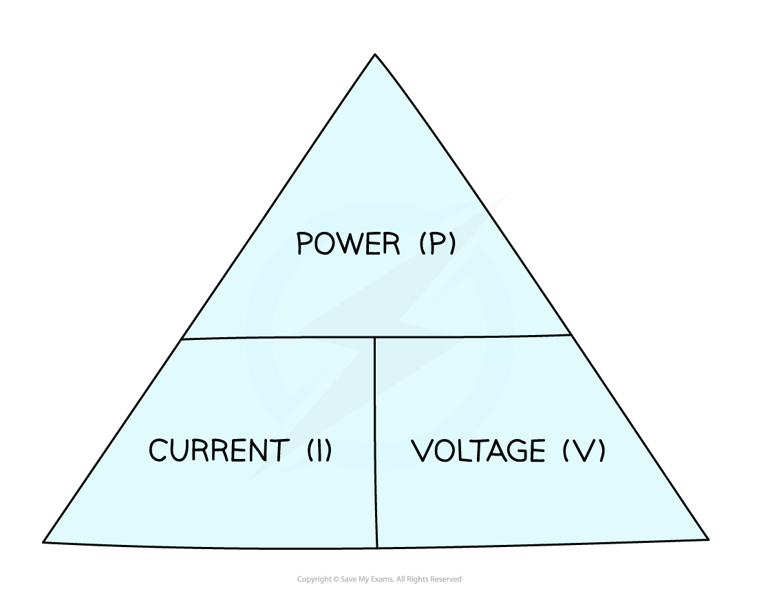 PIV-triangle-2