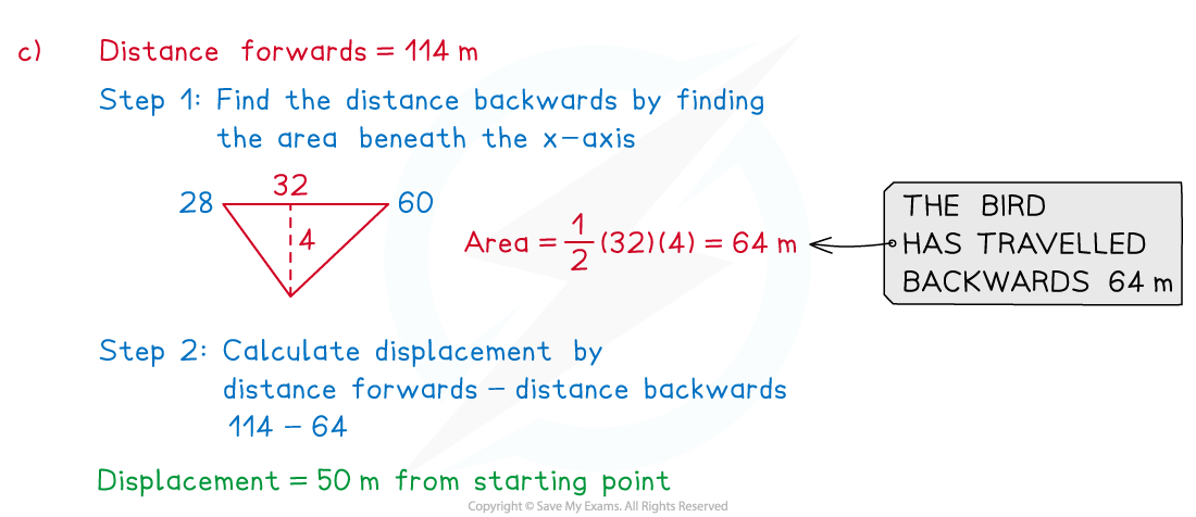 TEST-2.1.2-Velocity-Time-Graphs-Example-Solution-c